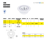 COB Doble Color Redondo 12W Centro Frio Reborde Frio 10 Piezas - Interled Mexico
