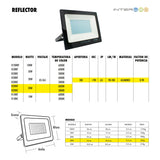 Reflector LED 20W Frio 10 Piezas - Interled Mexico