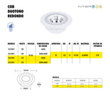 COB Doble Color Redondo 17W Centro Calido Reborde Frio 10 Piezas - Interled Mexico