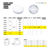 Downlight Panel LED Redondo de Sobreponer 24W Frio 10 Piezas