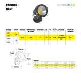 Proyect Light Negro 3w Calido 10 Piezas - Interled Mexico