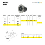 Traffic Light 3W RGB IP65 10 Piezas